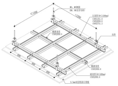 设计师必须掌握的八大类施工工艺都在这了